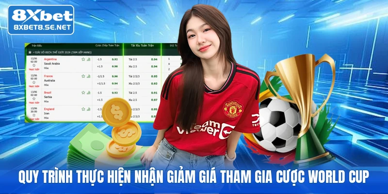 quy trinh thuc hien nhan giam gia tham gia cuoc world cup quy trinh thuc hien nhan giam gia tham gia cuoc world cup